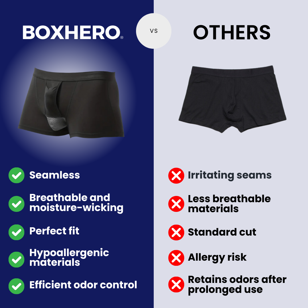 AirFlow Balls 2.0 Boxer in Modal Fiber