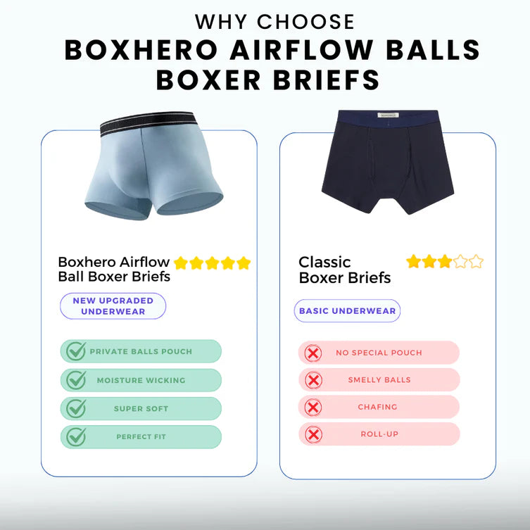 Boxhero AirFlow Balls Boxer Briefs