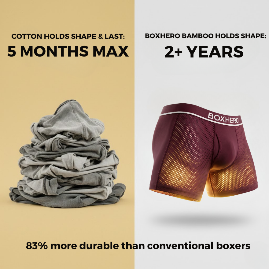 BOXER EN FIBRE DE BAMBOU - POUR UN CONFORT TOUTE LA JOURNÉE