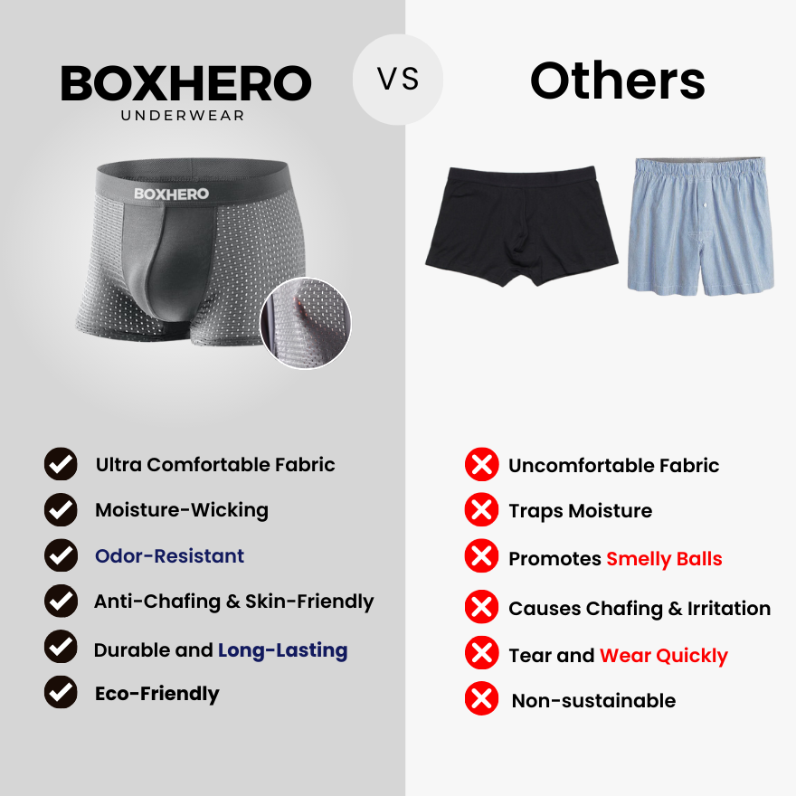 BOXHERO BAMBOO FIBRE BOXER SHORTS  1.0 - FOR ALL-DAY COMFORT