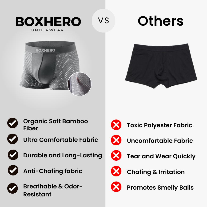 BOXHERO BAMBOO FIBRE BOXER SHORTS  1.0 - FOR ALL-DAY COMFORT