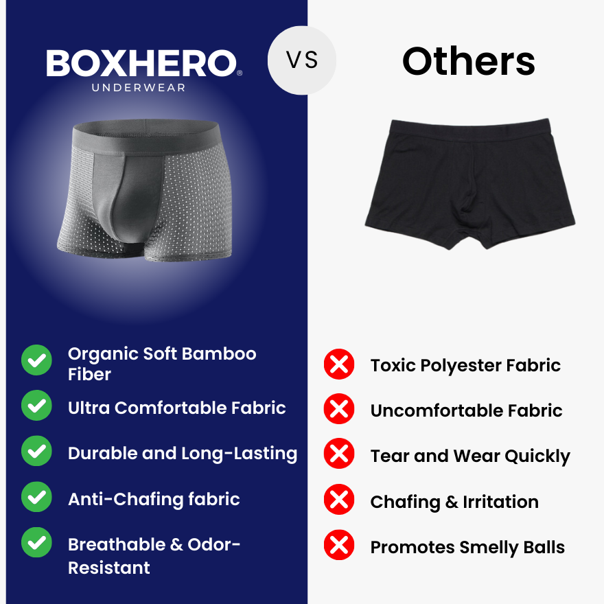 BAMBOO FIBRE BOXER SHORTS - FOR ALL-DAY COMFORT - Boxhero