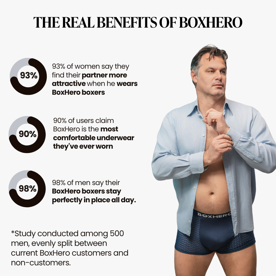 BOXHERO BAMBOO FIBRE BOXER SHORTS  1.0 - FOR ALL-DAY COMFORT & SUSTAINABILITY