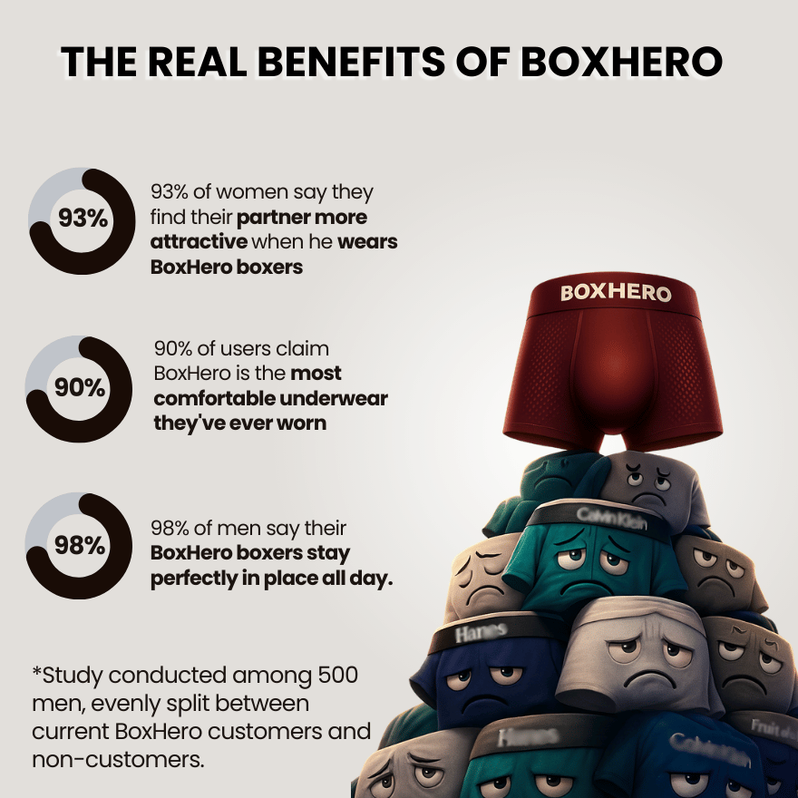 BOXHERO BAMBOO FIBRE BOXER SHORTS - ALL-DAY COMFORT REINVENTED