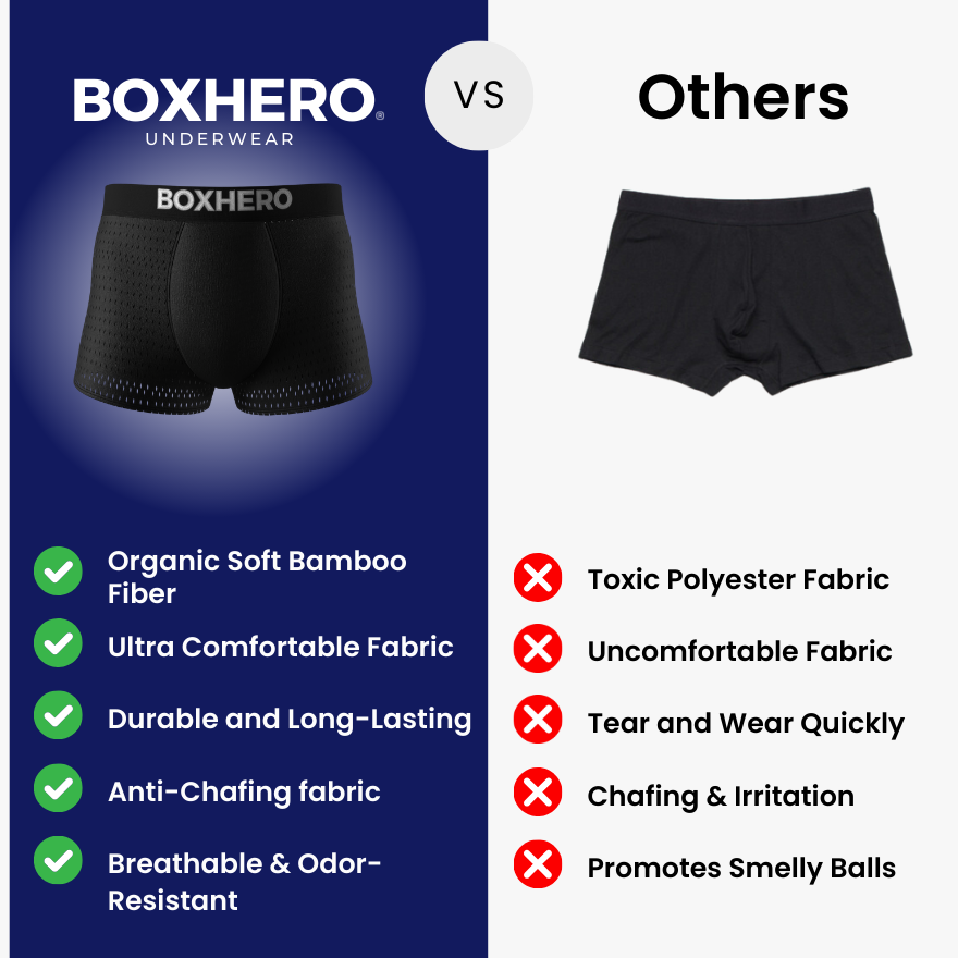 BOXHERO BAMBOO FIBRE BOXER SHORTS  1.0 - FOR ALL-DAY COMFORT