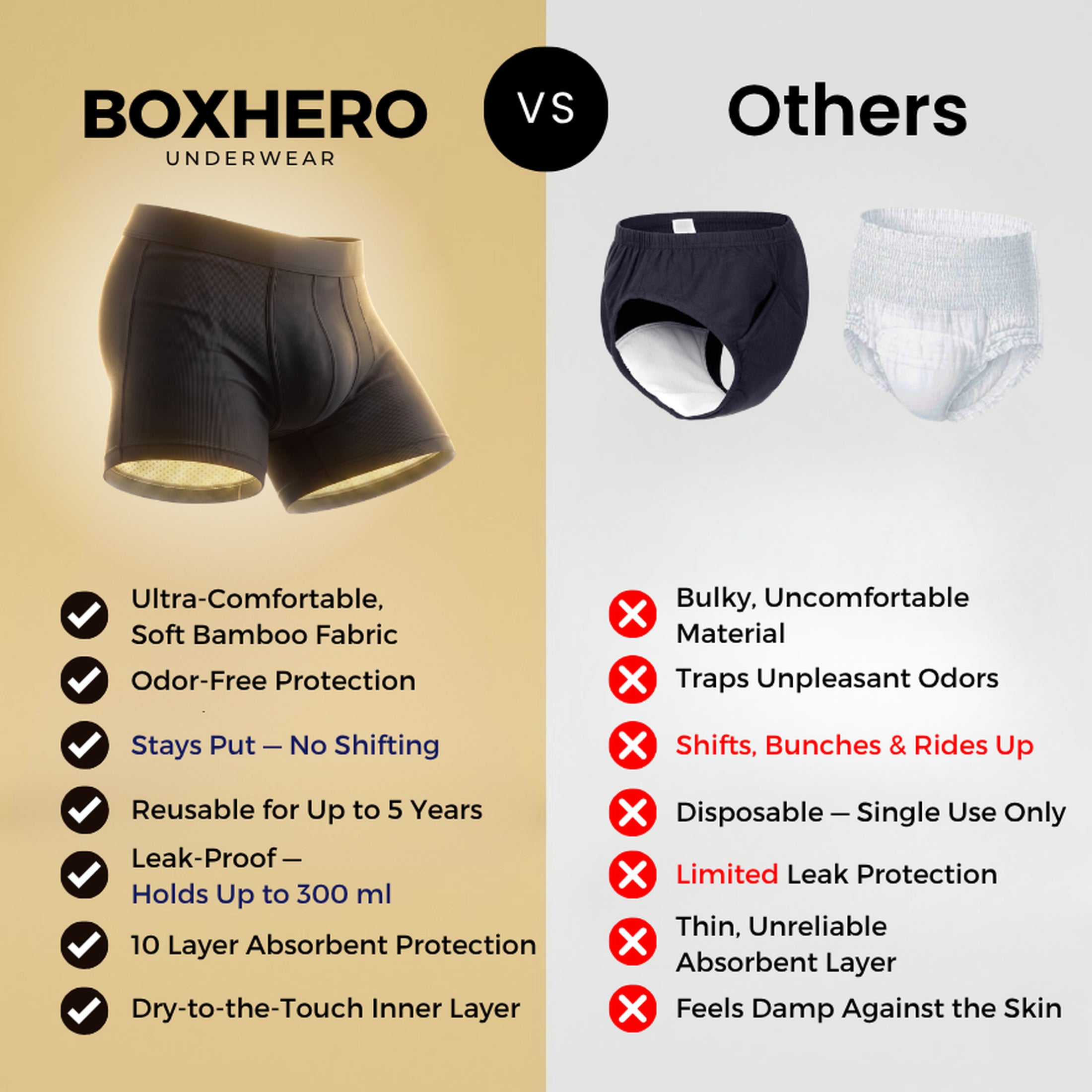 Finally — Boxers That Keep You Dry All Day. No Pads. No Diapers. No One Knows.