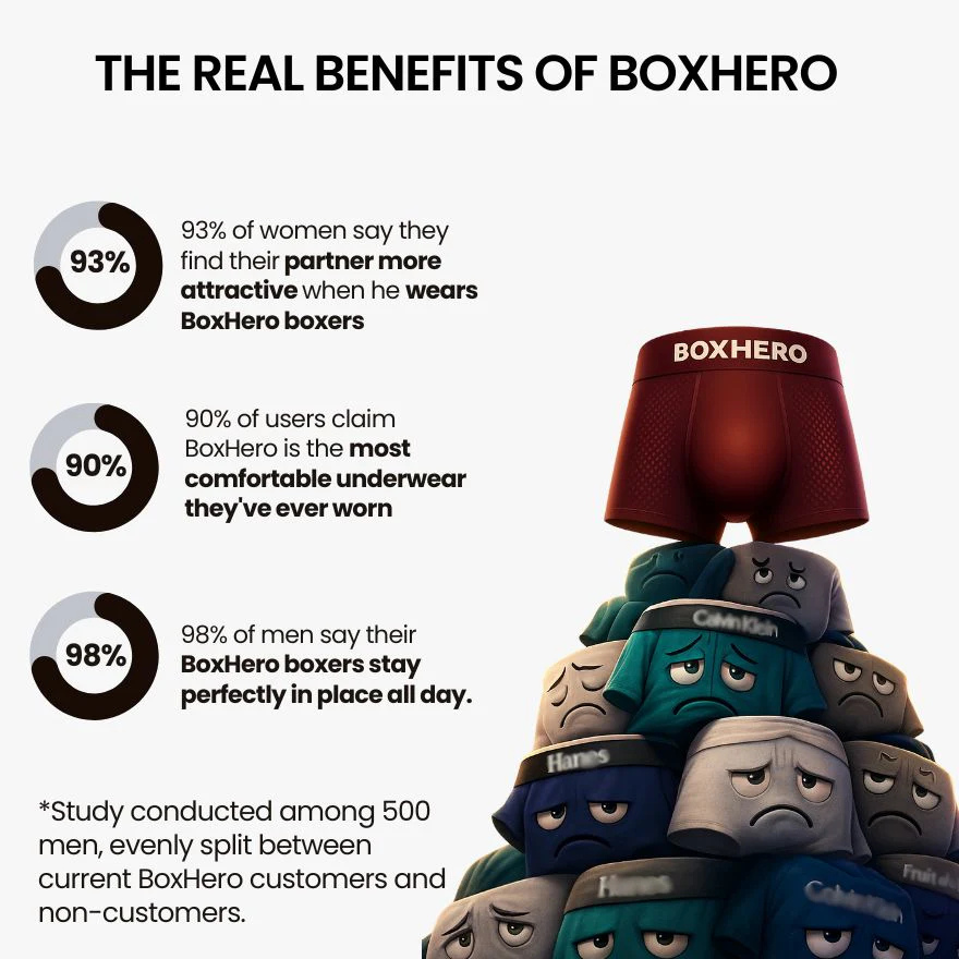 Boxhero 1.0 Nova - Boxers Reinvented: Sustainable Comfort That Moves With You
