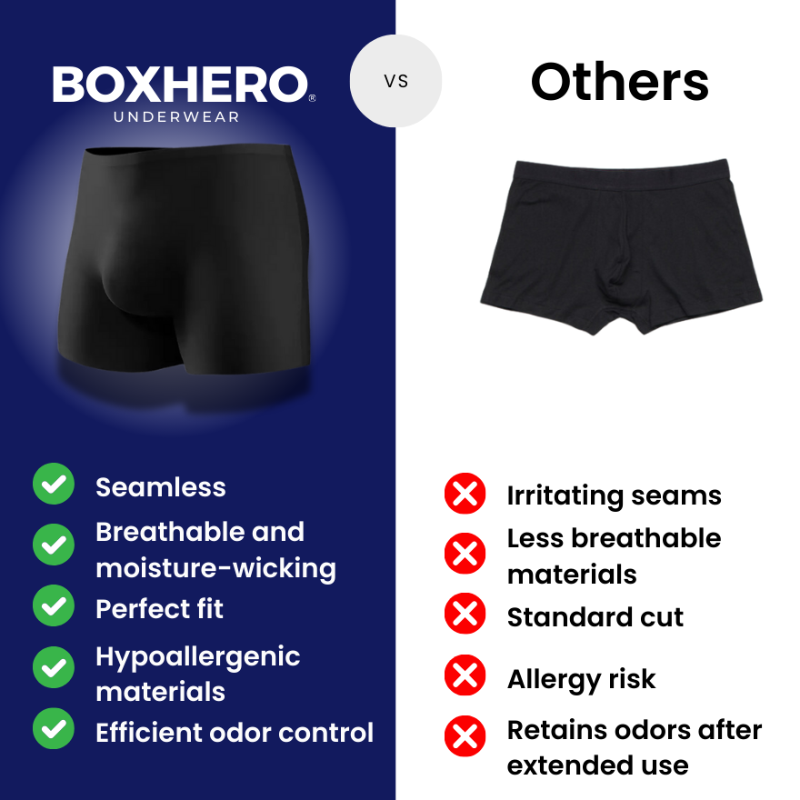 ULTRA-THIN SEAMLESS BOXER SHORTS